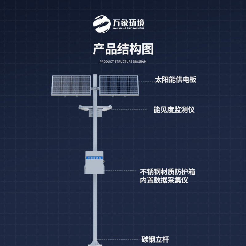 交通能見度監(jiān)測(cè)氣象站
