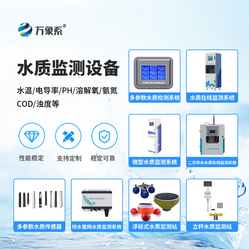 水質監(jiān)測設備